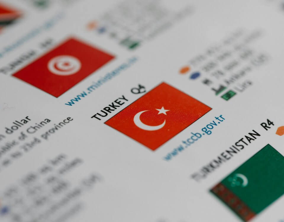 Turkey flag and info about the country in a book